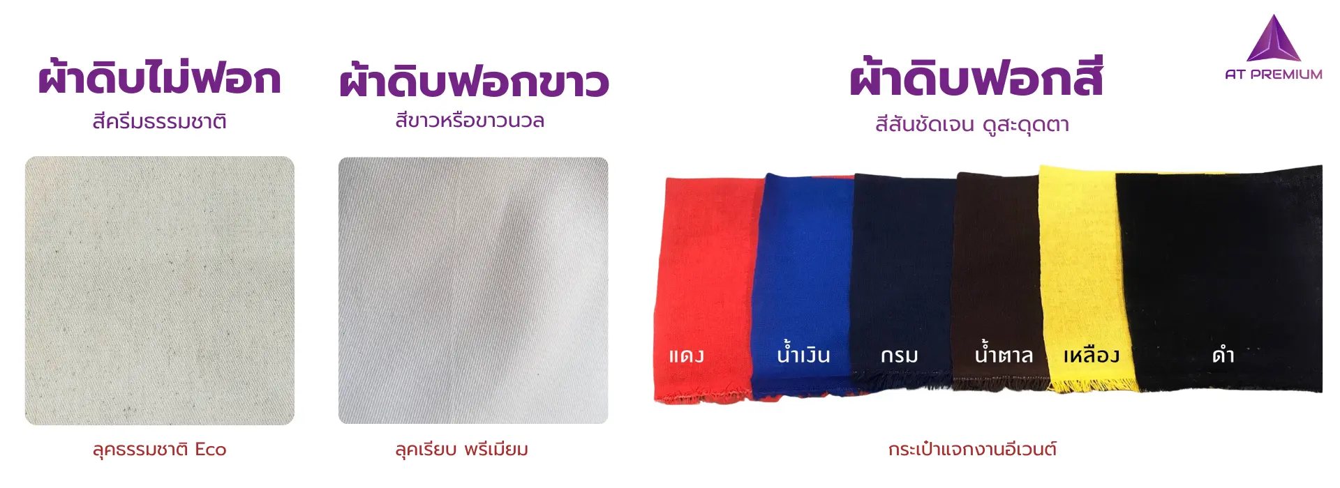 ถุงผ้าดิบ หรือ กระเป๋าผ้าดิบ คืออะไร?
